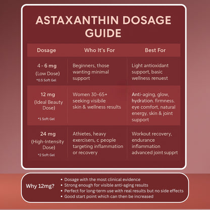 Lumina Cell™ Astaxanthin