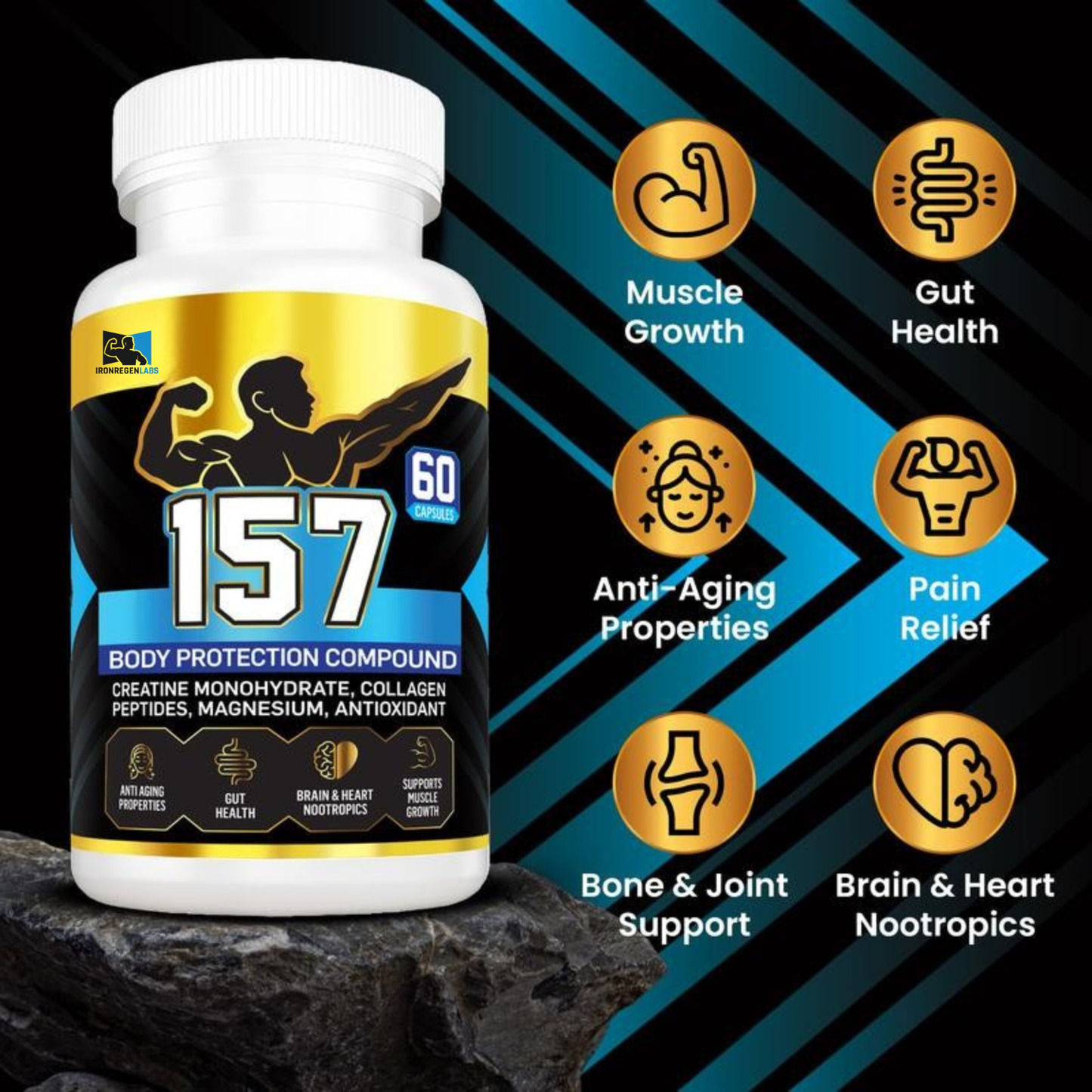 IronRegen Labs™ 157